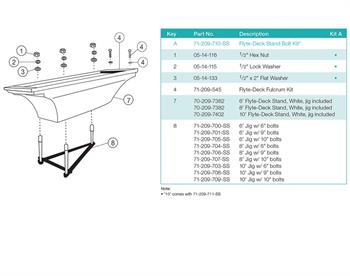 دایواستخری (Smit SR) آمریکا FLYTE DECK 10FOOT 