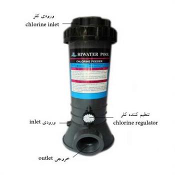 کلرزن خطی های واتر HW200 