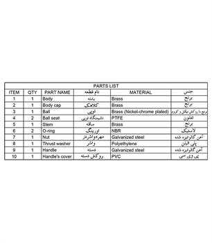 شیرگازی 3.4 اینچ امین شیر Amin Shir   