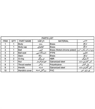 شیرگازی 1.4-1 اینچ امین شیر Amin Shir   