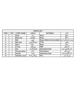 شیرگازی 2 اینچ امین شیر Amin Shir   